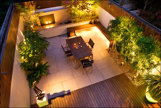 Best Modern Garden Design
